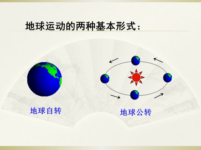 ‘地球的运动PPT课件.ppt_第2页