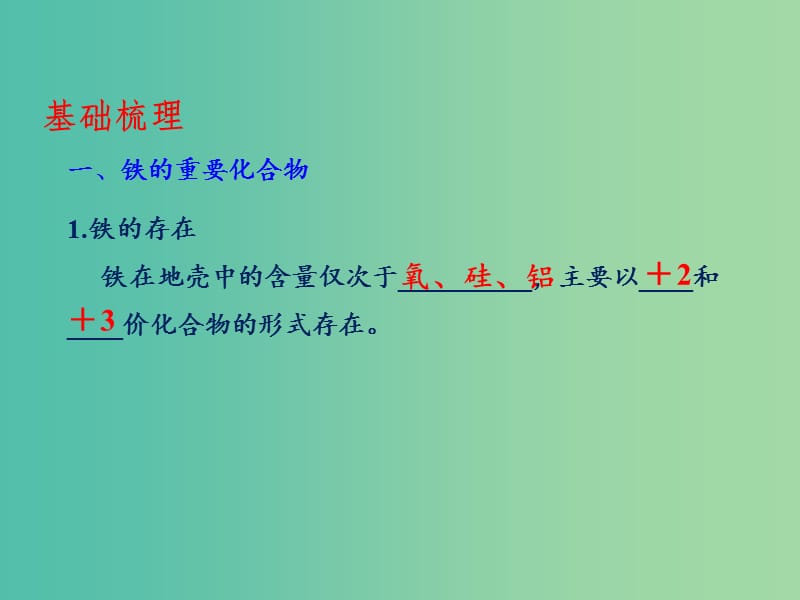 高中化学 专题3.2.3 铁的重要化合物课件 新人教版必修1.ppt_第3页