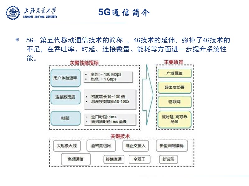 5G通信网络及其关键技术研究.ppt_第3页