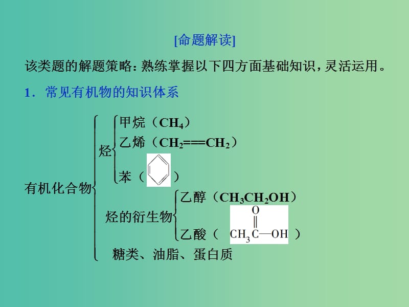 高考化学总复习专题9有机化合物突破全国卷专题讲座九常见有机物的结构与性质课件苏教版.ppt_第3页