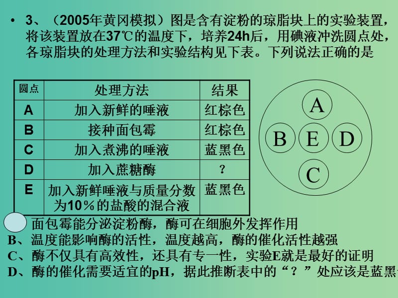 高中生物第二章生物科学与工业2.3生物工程药物和疫苗课件浙科版.ppt_第3页