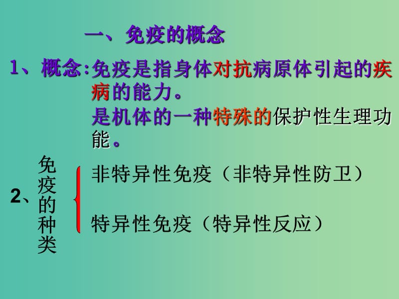 高中生物 第三章 免疫系统与免疫功能课件 浙科版必修3.ppt_第3页