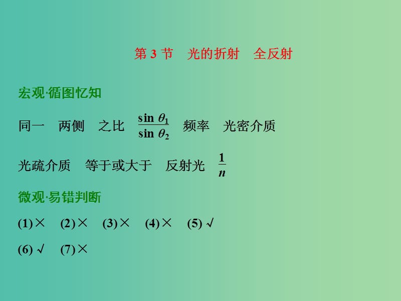 高考物理一轮复习 第十二章 第3节 光的折射 全反射习题详解课件 新人教版.ppt_第1页