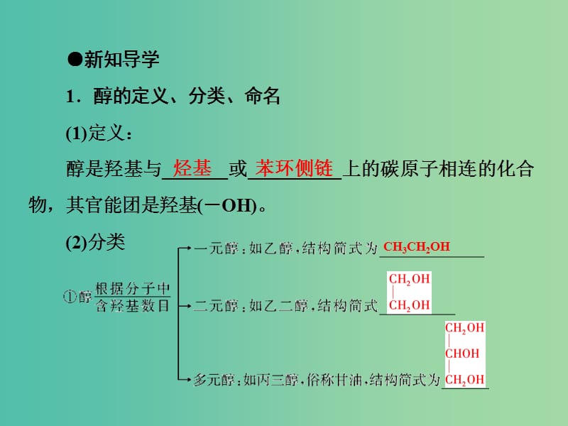 高中化学 专题3.1.1 醇课件 新人教版选修5.ppt_第2页