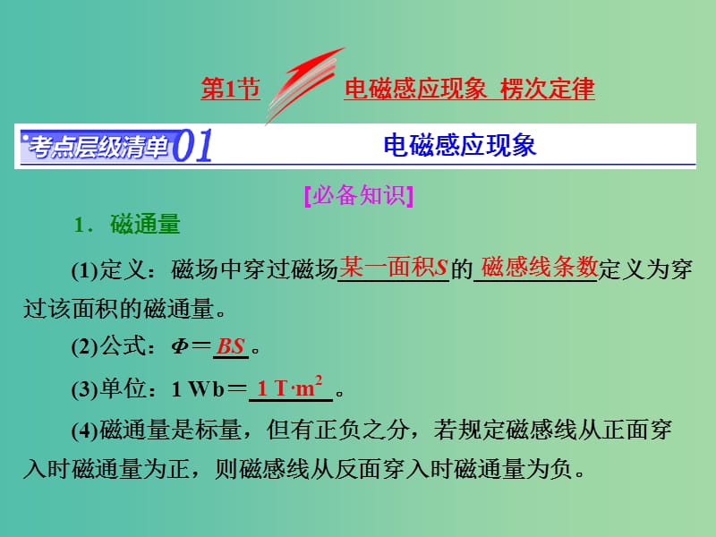 高考物理总复习 第九章 第1节 电磁感应现象 楞次定律课件.ppt_第3页