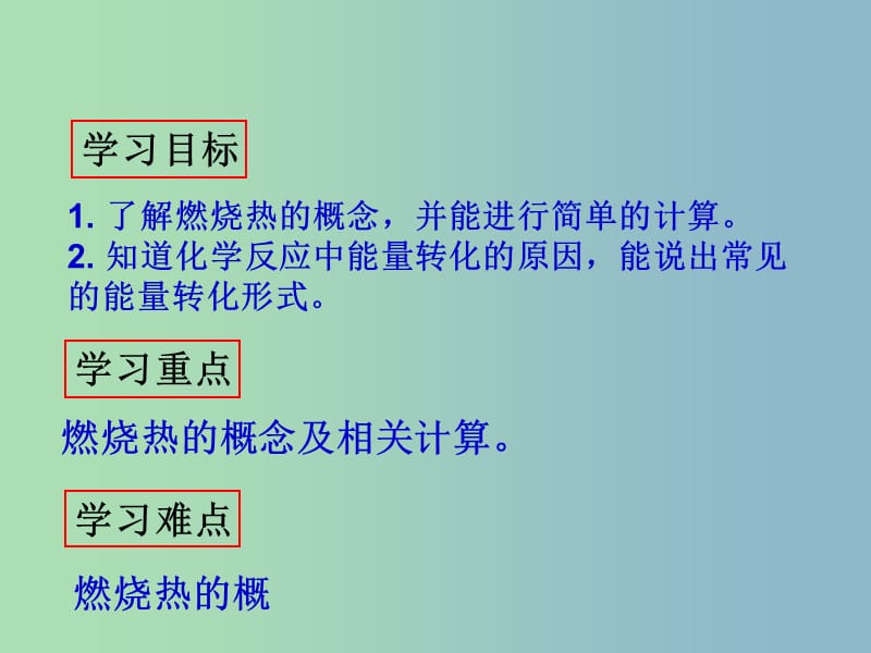 高中化学第一章化学反应与能量1.2燃烧热能源课件新人教版.ppt_第3页