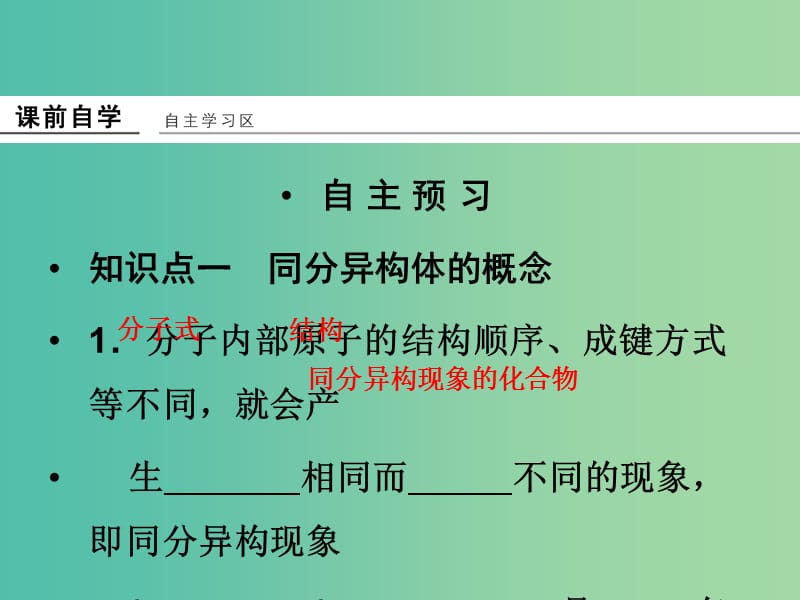 高中化学 专题2 有机物的结构与分类 2.1.2 同分异构体课件 苏教版选修5.ppt_第3页