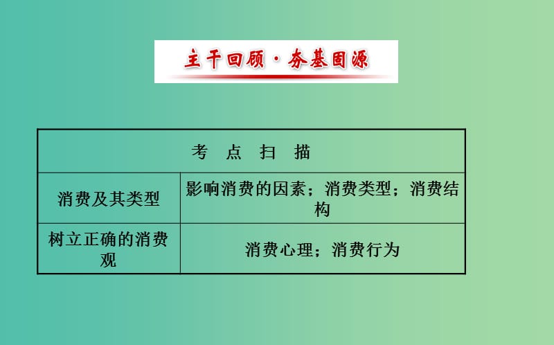 高考政治一轮总复习 1.3多彩的消费课件 新人教版必修1.ppt_第2页