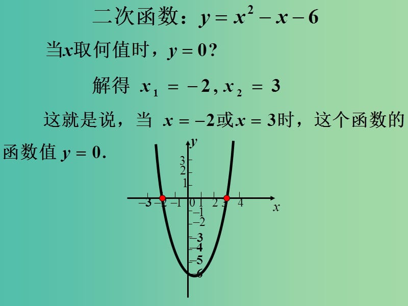 高中数学 2.4.1函数的零点课件 新人教A版必修1.ppt_第3页