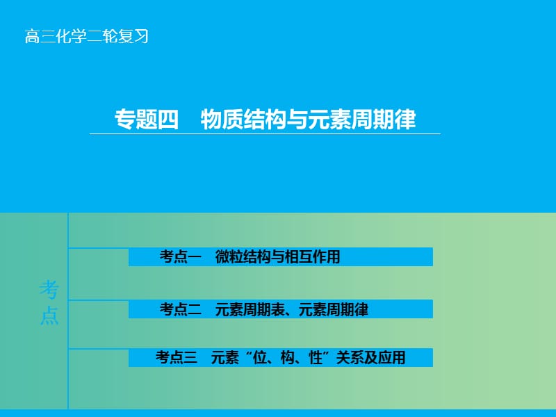 高三化学二轮复习 第1部分 专题4 物质结构与元素周期律课件.ppt_第1页