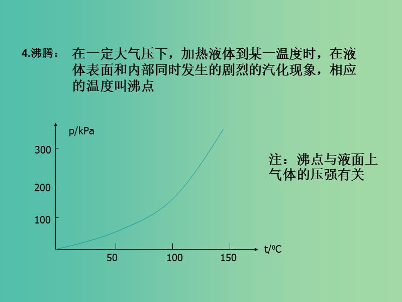 高中物理 9.3饱和汽与饱和汽压课件 新人教版选修3-3.ppt_第3页