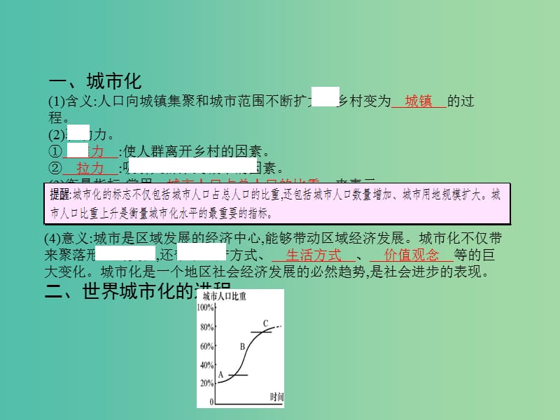 高考地理一轮总复习 第七章 城市与城市化 第二节 城市化课件.ppt_第3页