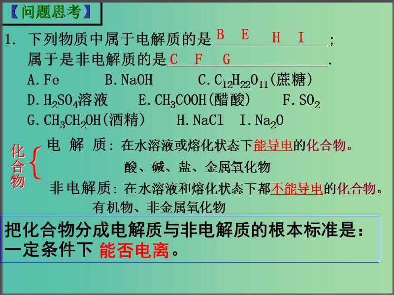 高中化学 2.2.3《离子反应》课件 苏教版必修1.ppt_第3页