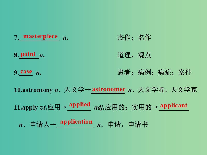 高考英语一轮复习Unit6PerseveranceandSuccess课件重庆大学版.ppt_第2页