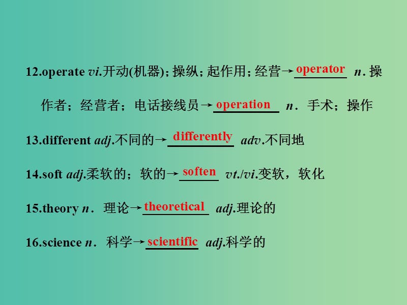 高考英语一轮复习Unit6PerseveranceandSuccess课件重庆大学版.ppt_第3页