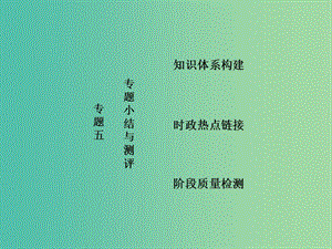 高中政治專題五中國社會主義市抄濟的探索專題小結(jié)與測評課件新人教版.ppt