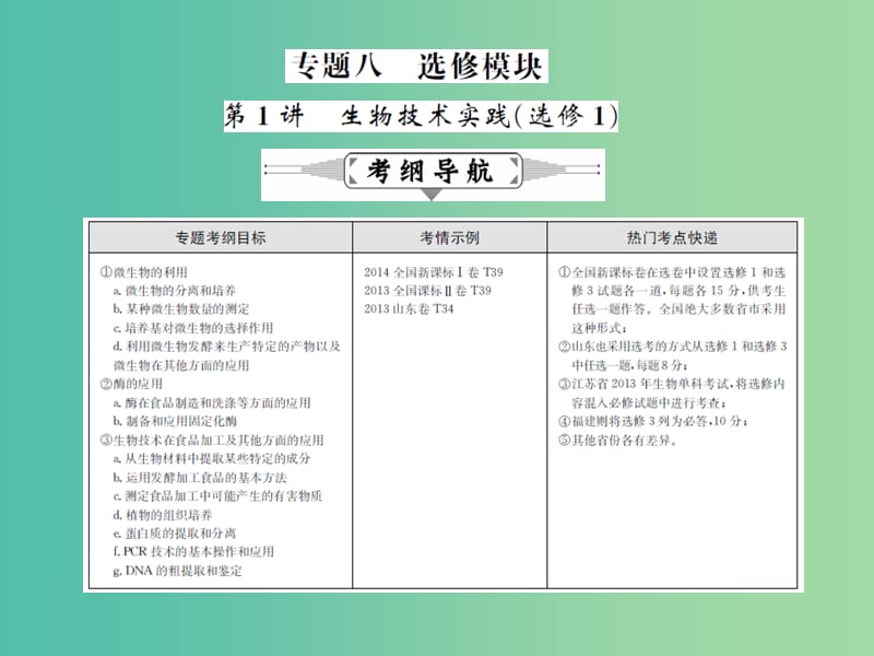 高三生物二轮复习 专题精讲八 选修模块 第1讲 生物技术实践（选修1）课件.ppt_第1页