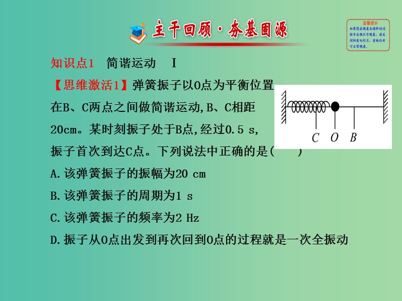 高考物理一轮复习 1.1机械振动课件 沪科版选修3-4.ppt_第2页