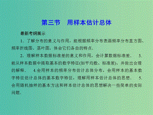 高考數(shù)學(xué)一輪復(fù)習(xí) 9-3 用樣本估計(jì)總體課件 文.ppt