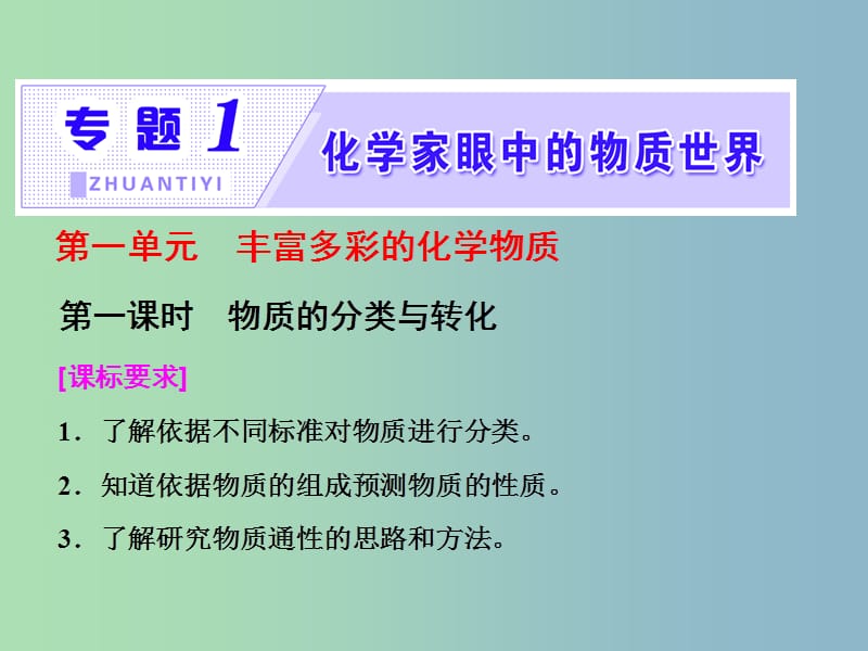 高中化学专题1化学家眼中的物质世界第一单元丰富多彩的化学物质第1课时物质的分类与转化课件苏教版.ppt_第1页