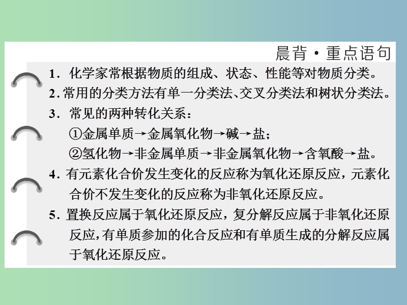 高中化学专题1化学家眼中的物质世界第一单元丰富多彩的化学物质第1课时物质的分类与转化课件苏教版.ppt_第2页