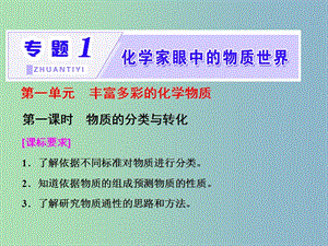 高中化學專題1化學家眼中的物質世界第一單元豐富多彩的化學物質第1課時物質的分類與轉化課件蘇教版.ppt