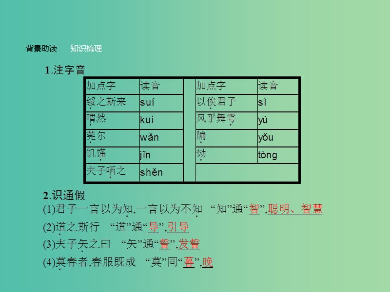 高中语文 第一单元《论语》选读 2 当仁不让于师课件 新人教版选修《先秦诸子选读》.ppt_第3页