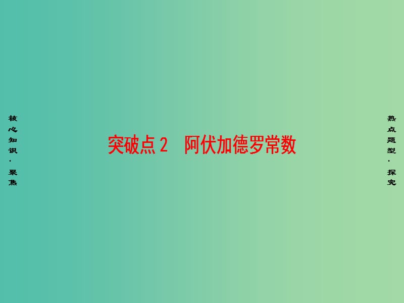 高三化学二轮复习 第1部分 专题1 化学基本概念 突破点2 阿伏加德罗常数课件.ppt_第1页