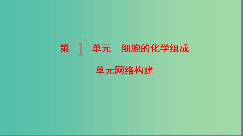 高考生物一轮复习第1单元细胞的化学组成单元网络构建课件苏教版.ppt_第1页