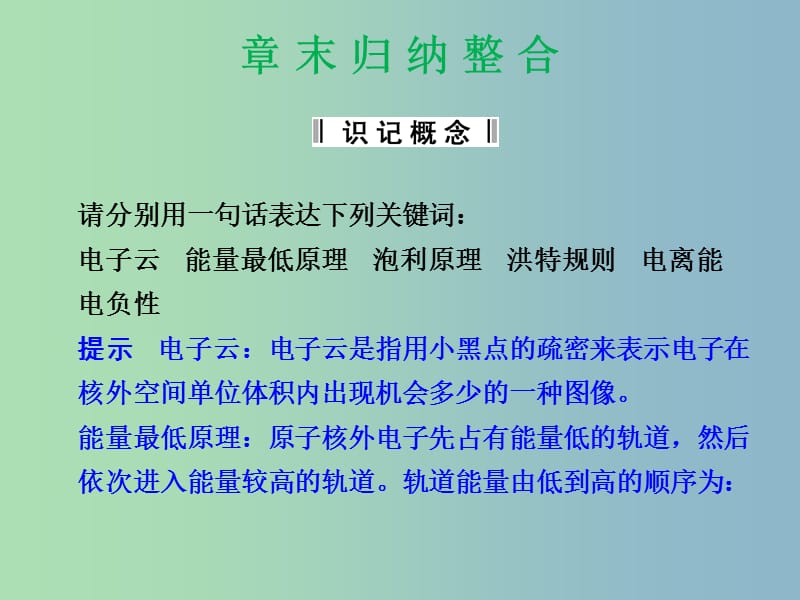 高中化学 第一章 原子结构与性质 章末归纳整合课件 新人教版选修3.ppt_第1页