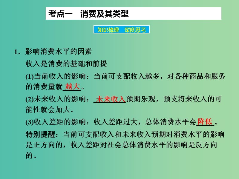 高考政治大一轮复习 第一单元 第三课 多彩的消费课件 新人教版.ppt_第3页