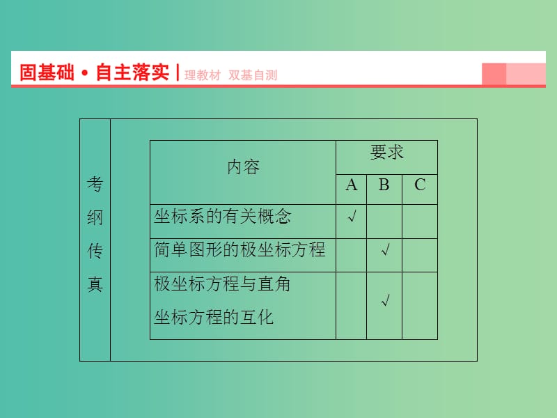 高考数学一轮复习 第1节 坐标系与曲线的极坐标方程课件 理 苏教版选修4-4.ppt_第2页