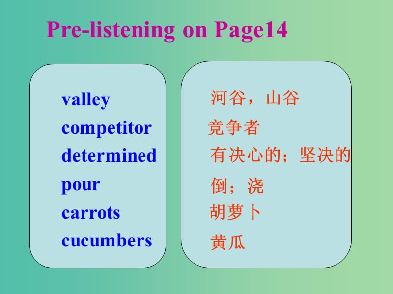 高中英语 Unit2 Working the land listening listening课件 新人教版必修4.ppt_第2页