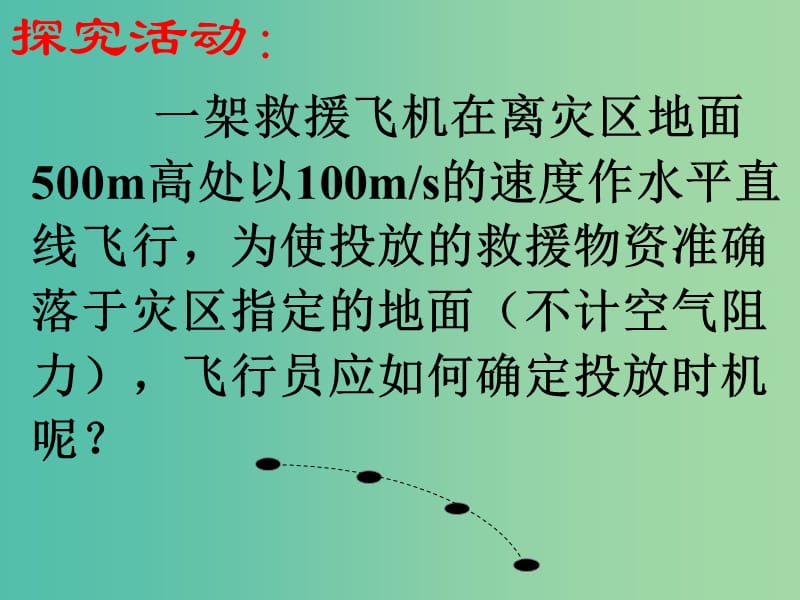 高中数学 §2.1参数方程课件 新人教A版选修4-4.ppt_第3页