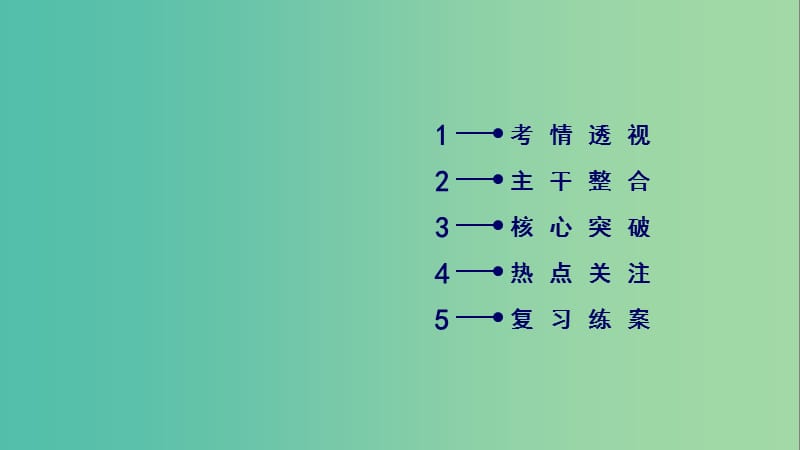 高考政治大二轮复习专题10哲学思想与唯物论认识论课件.ppt_第3页