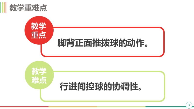 《脚背正面运球》课件.ppt_第3页