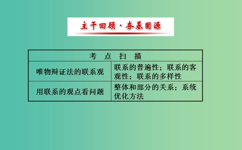 高考政治一轮总复习 3.7唯物辩证法的联系观课件 新人教版必修4.ppt_第2页