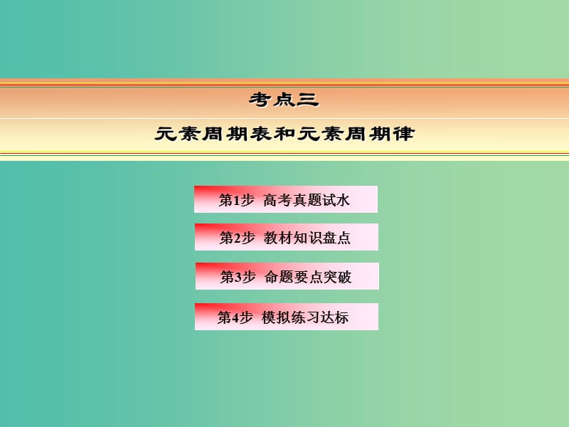 高考化学一轮复习 模块三 基本理论 专题七 物质结构 元素周期律 考点三 元素周期表和元素周期律课件.ppt_第2页