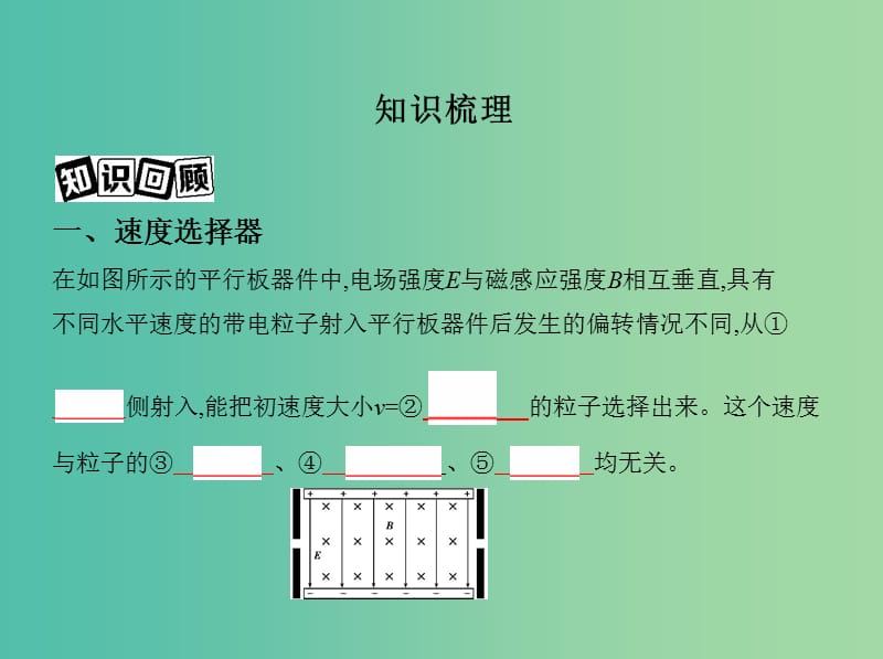 高考物理一轮复习第十一章磁场第4讲带电粒子在复合场中运动的实际应用课件.ppt_第2页