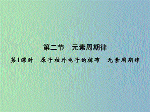 高中化學(xué) 1.2.1原子核外電子的排布　元素周期律課件 新人教版必修2.ppt