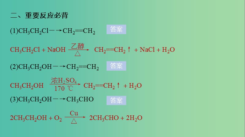 高考化学大一轮学考复习考点突破第十一章本章重要有机物之间的转化关系课件新人教版.ppt_第3页