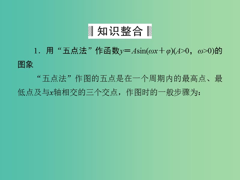 高考数学大一轮总复习 第3篇 第4节 函数y＝Asin（ωx＋φ）的图象及应用课件 理 新人教A版.ppt_第3页