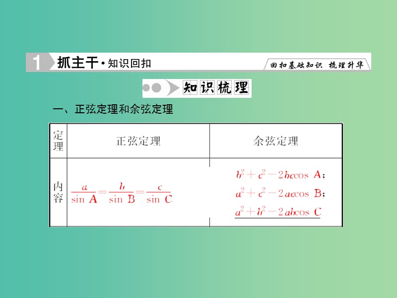 高考数学一轮复习 3-7 正弦定理和余弦定理课件 理 新人教A版.ppt_第2页