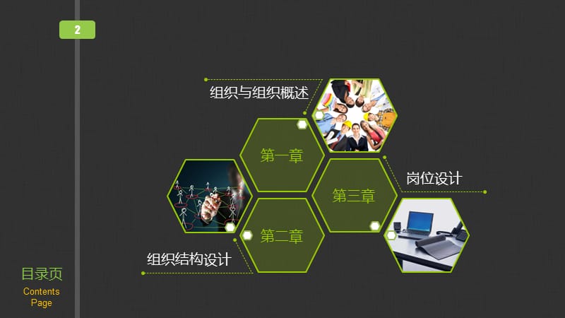 企业管理-组织管理教程.ppt_第2页