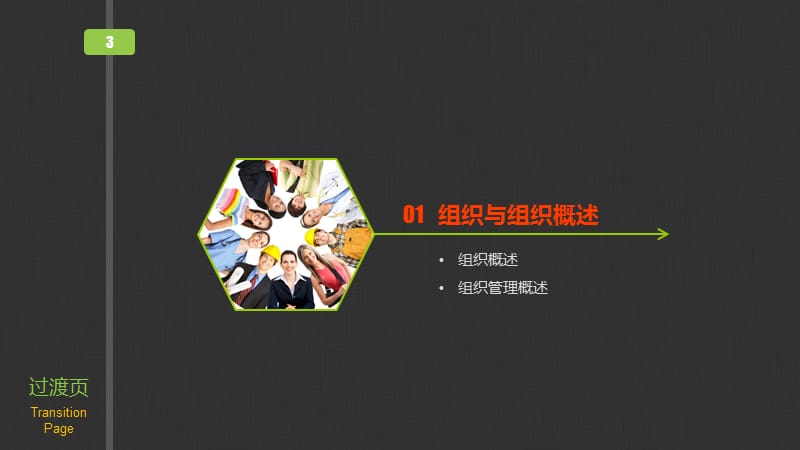 企业管理-组织管理教程.ppt_第3页