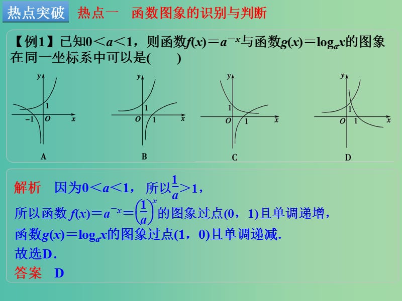 高考数学一轮复习 专题探究课课件 文 新人教B版.ppt_第3页