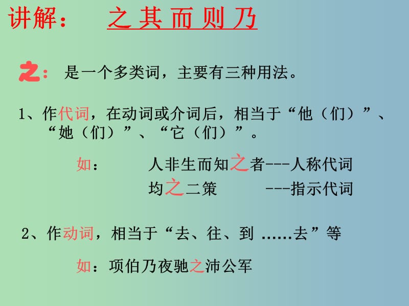 2019版高考语文专题复习 言虚词18个课件.ppt_第2页