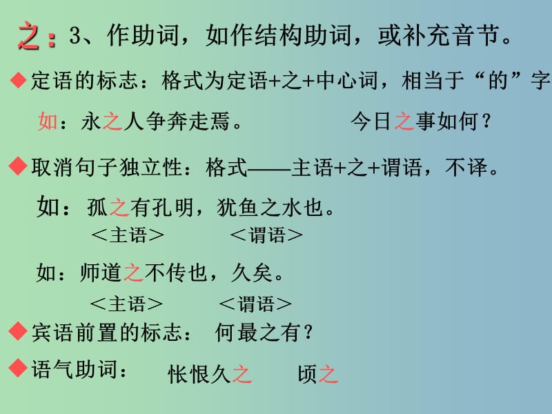 2019版高考语文专题复习 言虚词18个课件.ppt_第3页