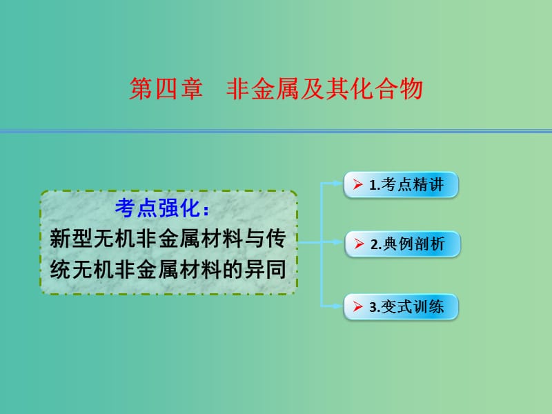 高考化学一轮复习 4.4考点强化 新型无机非金属材料与传统无机非金属材料的异同课件 (2).ppt_第1页