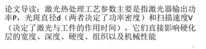 鐵基粉末冶金材料的激光表面強(qiáng)化問題研究ppt課件